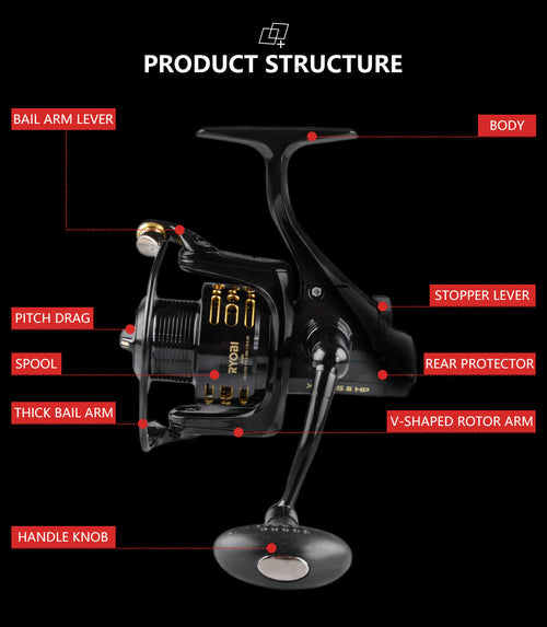 Sipnning fishing reels XENOS III HP metal spool Saltwater Wheel 6+1BB
